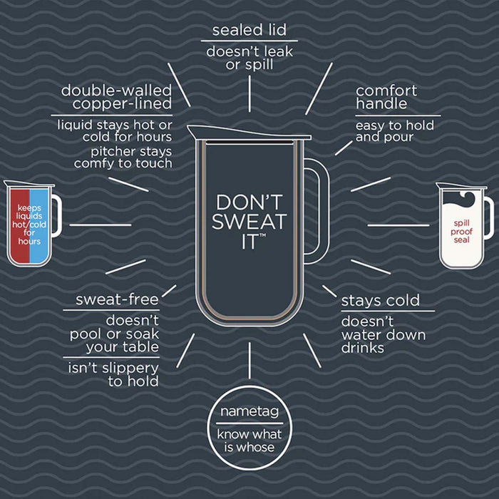 2 Liter Vacuum Sealed-Insulated s/s Pitcher in Blue Lemonade